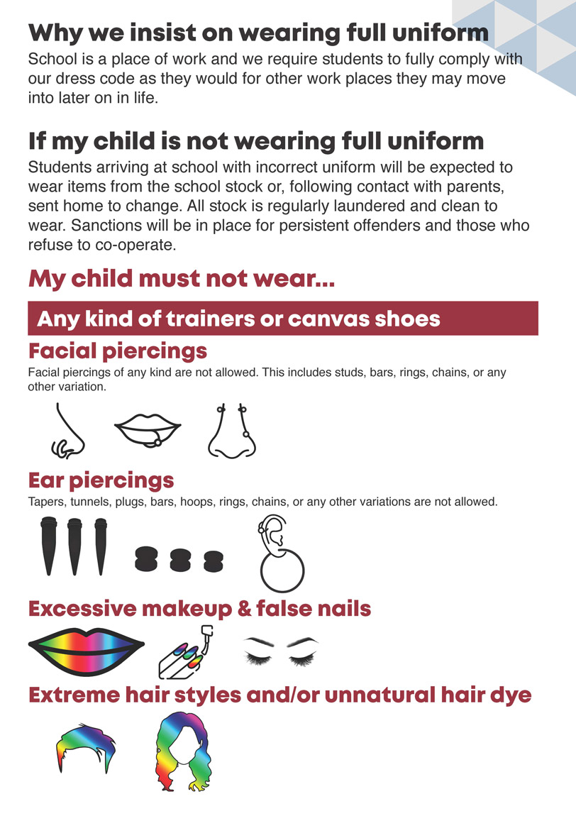Uniform Requirements Poster 2020 Page 2